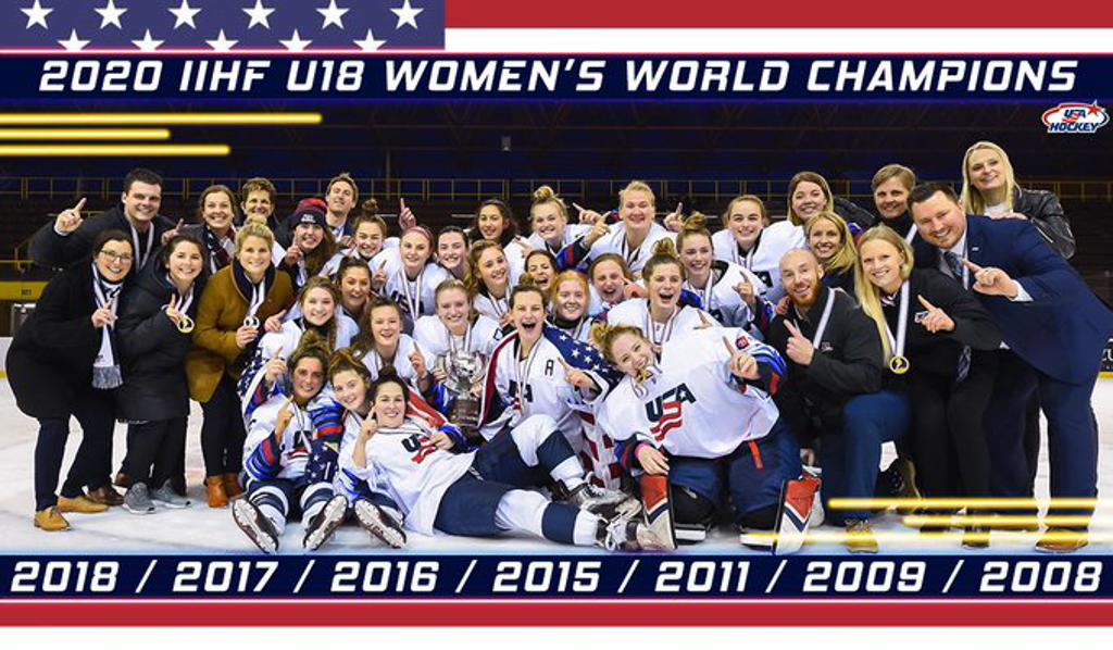 TEAM USA IIHF U18